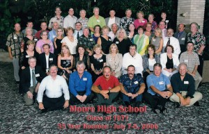 35th Reunion